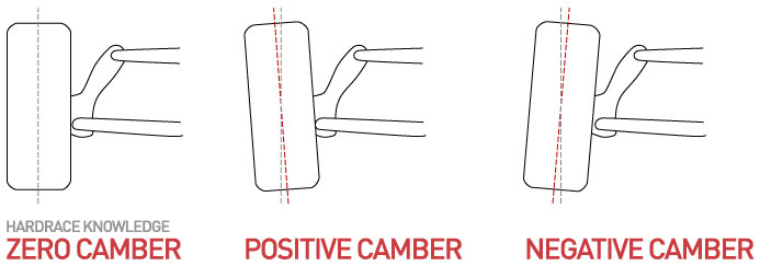 Uprated Alignment Arms - Camber
